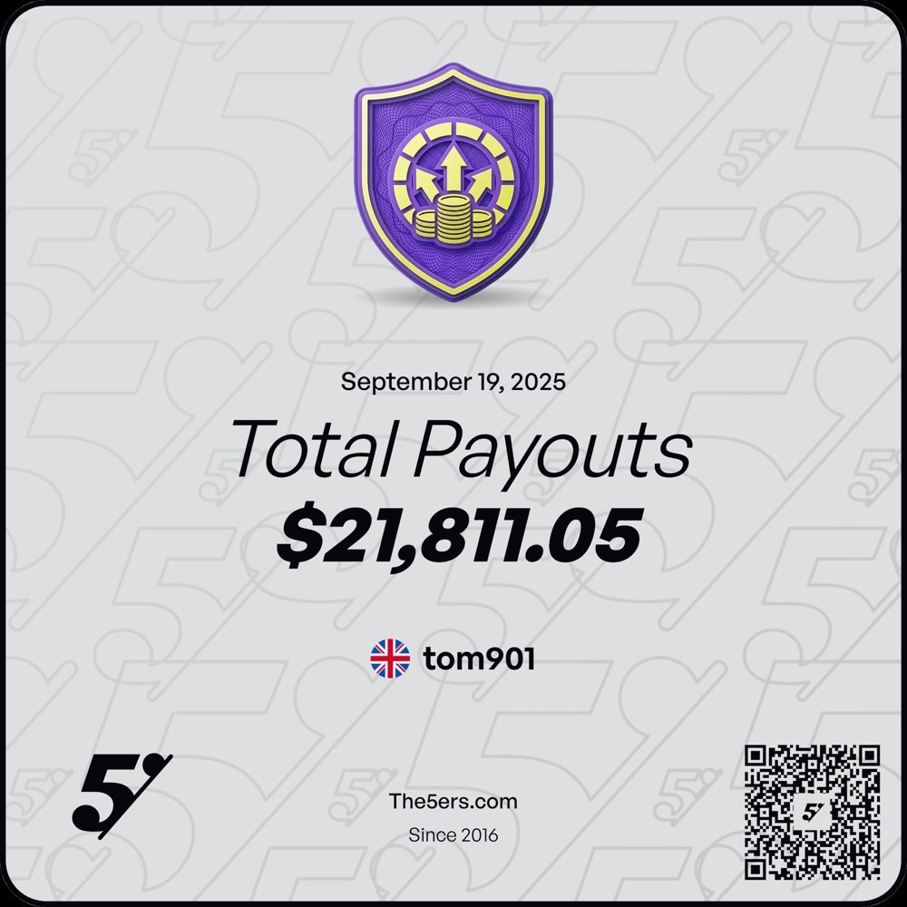 The5ers total payouts certificate for tom901, $21,811.05